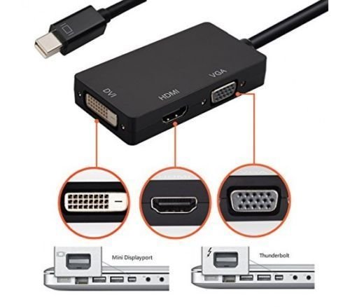 Адаптер Mini DisplayPort DP to HDMI VGA DVI для планшетов Microsoft Surface Pro 1 2 3 4 Купить оригинальный адаптер для планшета Microsoft в интернете по самой выгодной цене
