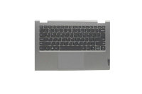 Клавиатура для ноутбука Lenovo ThinkBook 14s Yoga ITL 5CB1C92782