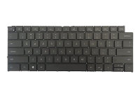 Клавиатура для ноутбука Dell Inspiron 14 5415