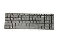 Клавиатура для ноутбука Lenovo IdeaPad 320-15ABR 320-15IAP 320-15AST 320-15IKB 320-15ISK