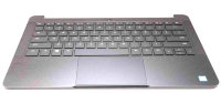 Клавиатура для ноутбука Razer Blade 14 RZ09-01953 1218445217