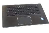 Клавиатура для ноутбука Lenovo yoga 710-15IKB AM1R000020 9Z.NCRBC.B21