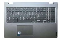 Клавиатура для ноутбука Lenovo C340-15 C 5CB0W45092