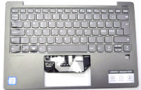 Клавиатура для ноутбука Lenovo IdeaPad S530