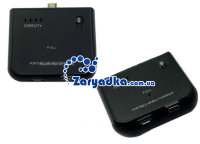 Дополнительный внешний аккумулятор для телефона Sony Ericsson Neo