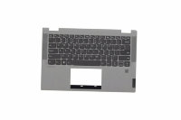 Клавиатура для ноутбука Lenovo Ideapad Flex 5-14ALC05 5CB1C19416