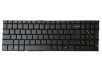 Клавиатура для ноутбука Lenovo V15 G2-ALC V15 G2-ITL V17 G2-ITL