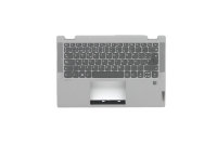 Клавиатура для ноутбука Lenovo Flex 5-14IIL05 5-14ARE05 5CB0Y85398