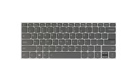 Клавиатура для ноутбука Lenovo Yoga 320S-13IKB 720S-14IKB 320S-13IKBR 320S-13