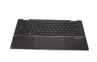 Клавиатура для ноутбука Asus Q427F Q427 13N1-A0A0111 0KNB0-262VUS00
